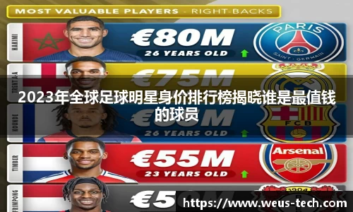 2023年全球足球明星身价排行榜揭晓谁是最值钱的球员