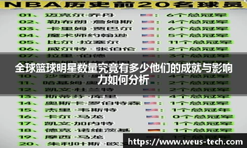 全球篮球明星数量究竟有多少他们的成就与影响力如何分析