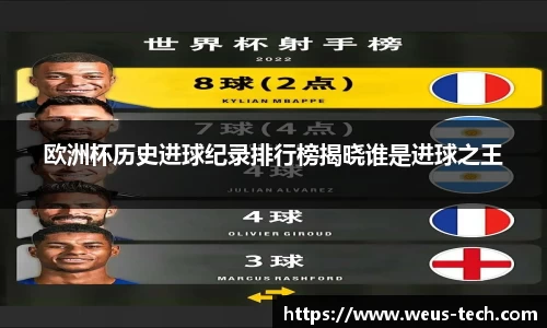 欧洲杯历史进球纪录排行榜揭晓谁是进球之王